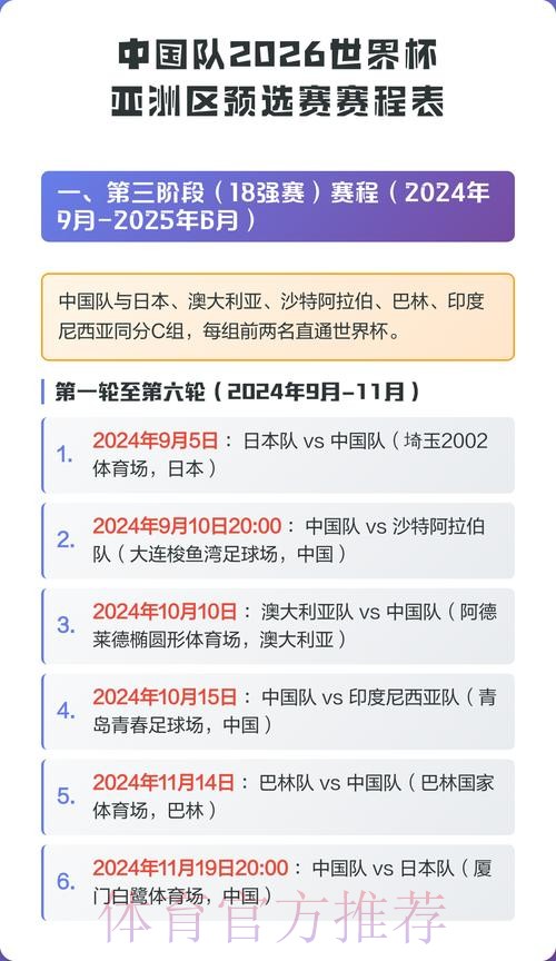 2026世界杯比赛时间中国时间