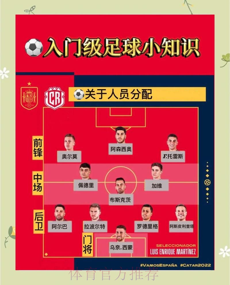 世界杯滚球玩法详解:新手必读的入门指南 世界杯滚球玩法详解:新手必读的入门指南