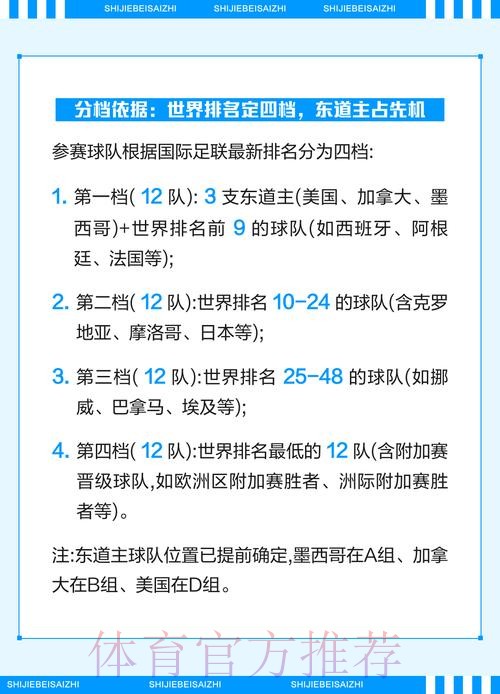 专家解读2026世界杯投注规则的要点