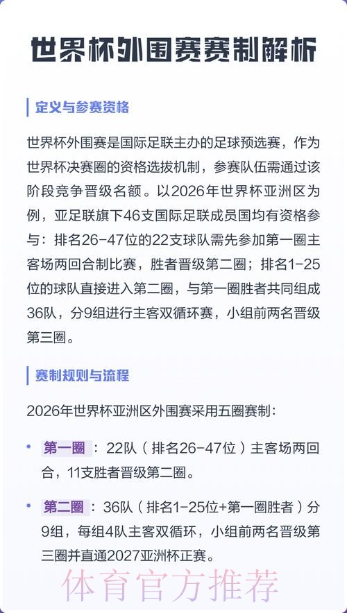 详解世界杯外围注册流程与技巧 详解世界杯外围注册流程与技巧