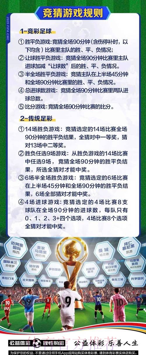探索世界杯滚球在线投注的最佳策略