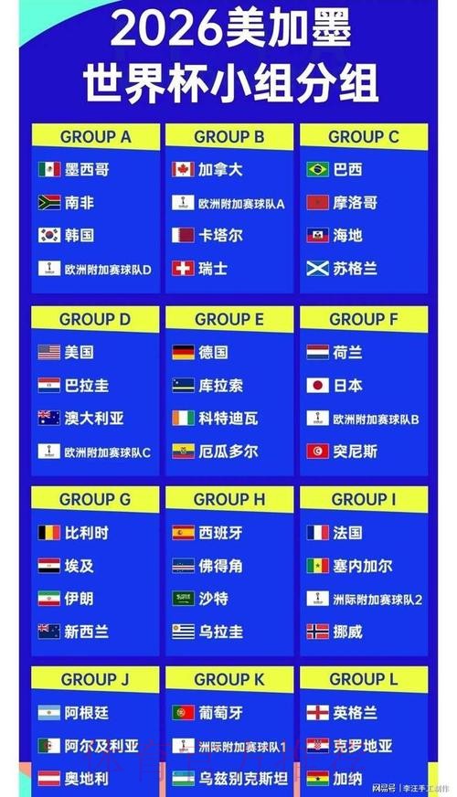 2026世界杯比分稳定分析